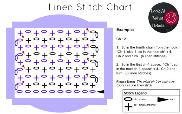 Linen Stitch Chart Crochet