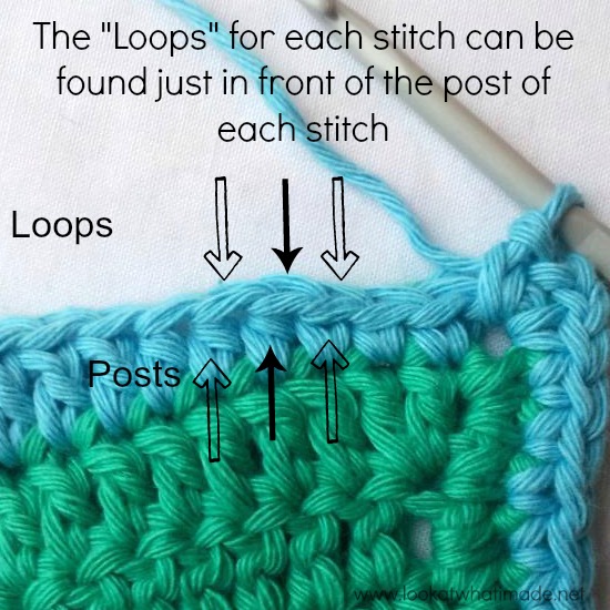 Stitch counting in the round. Can someone please tell me how many