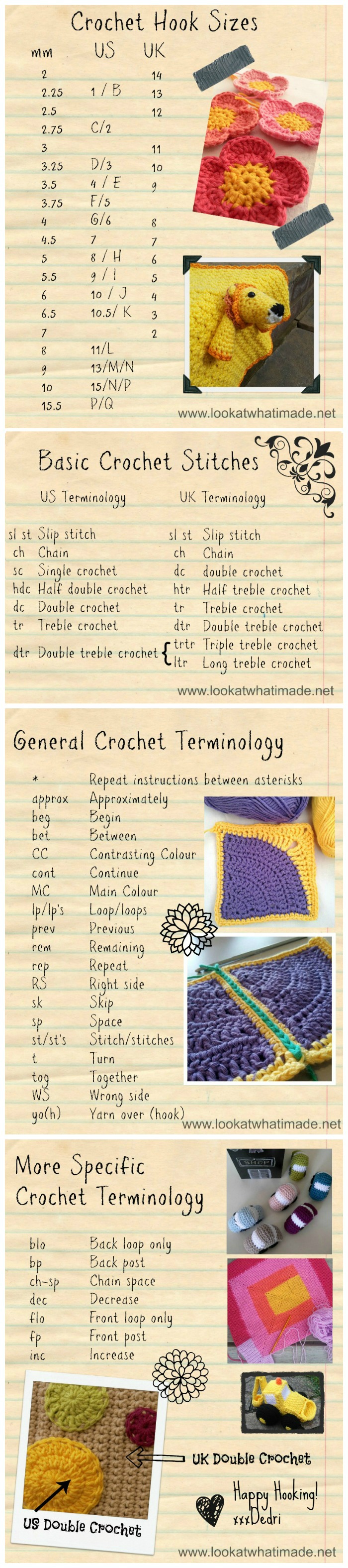 Crochet Hook Sizes & Conversion Chart - Heart Hook Home