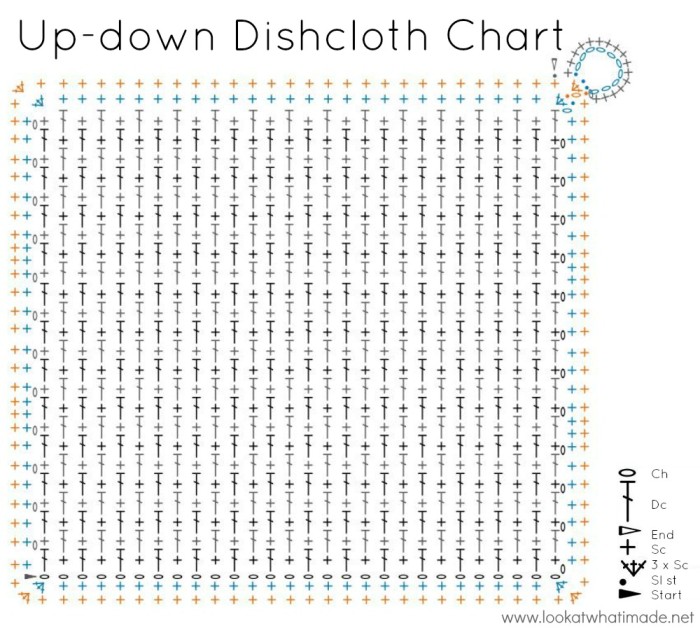 Up-down Dishcloth Crochet Pattern Chart
