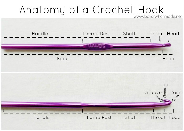 crochet hook anatomy