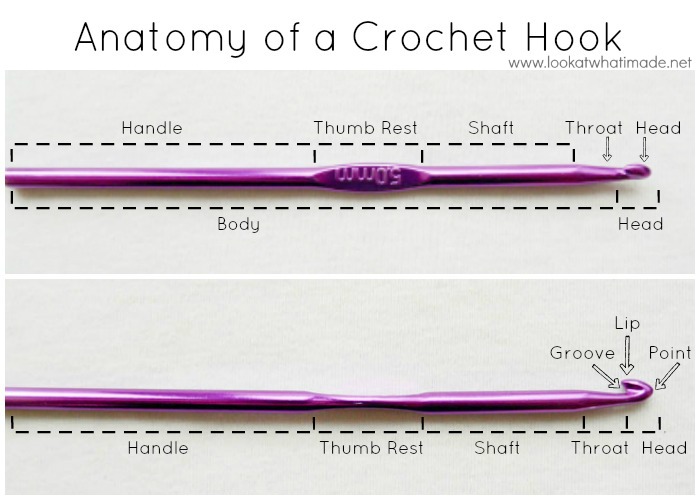 ULTIMATE Crochet Hook Review: 13 Hooks to Find the Best for You + Cast On  Embers! 