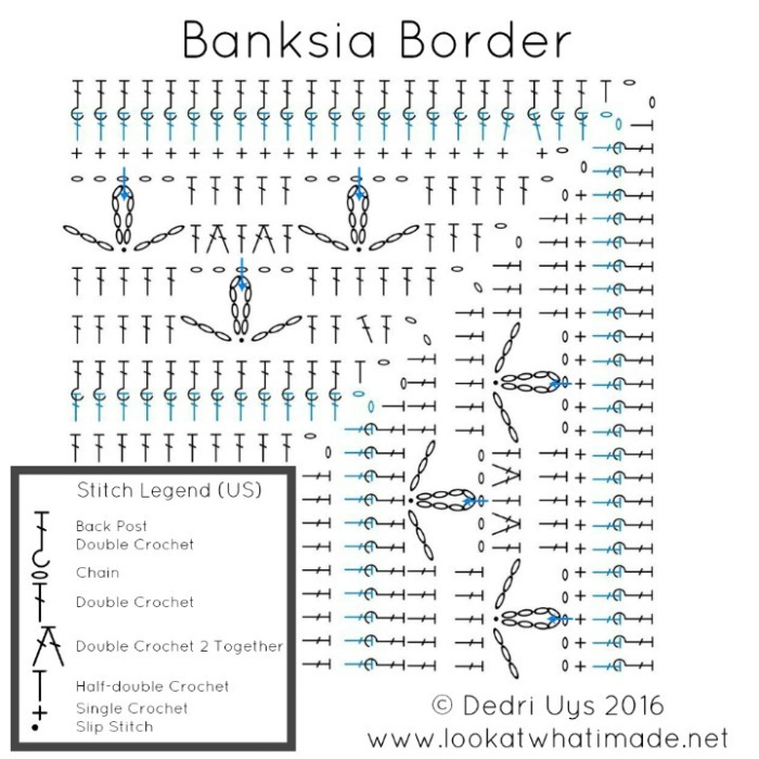 Banksia Border Crochet Chart Lookatwhatimade Dedri Uys