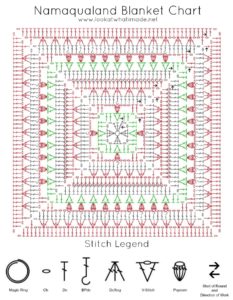 Namaqualand Blanket Crochet Chart